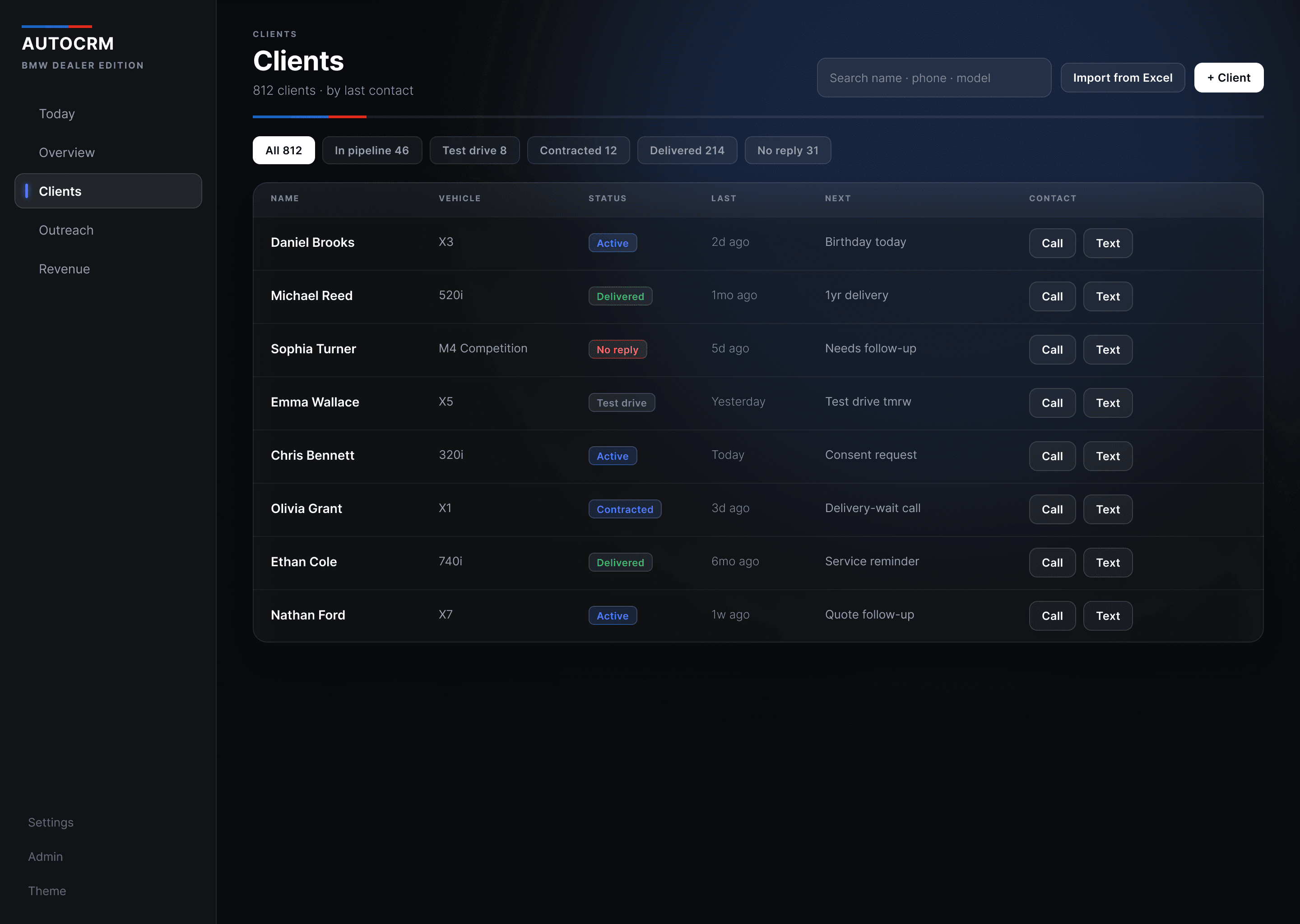 AutoCRM · Clients: the book, searchable. His spreadsheets imported as-is