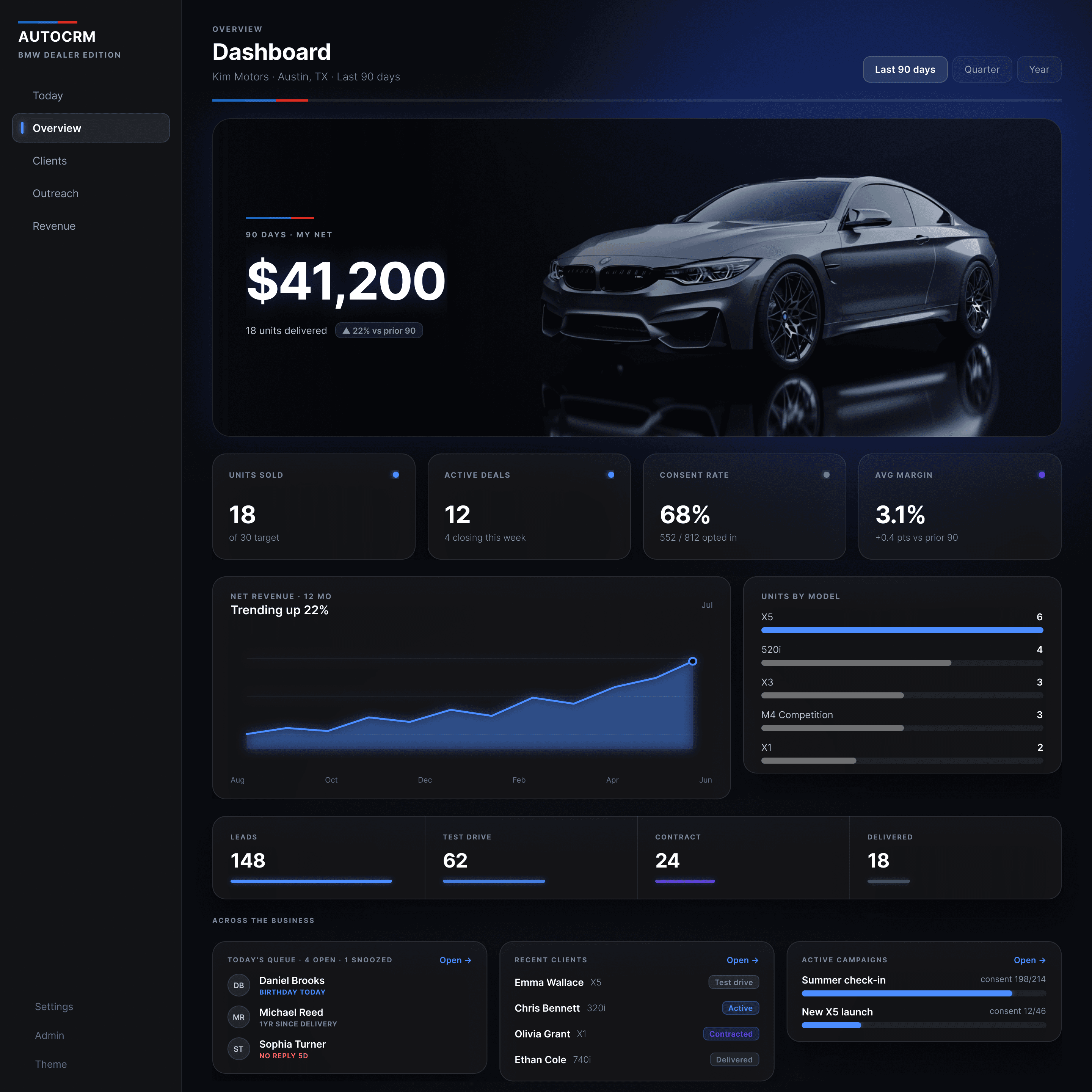 AutoCRM cockpit inside the browser mockup