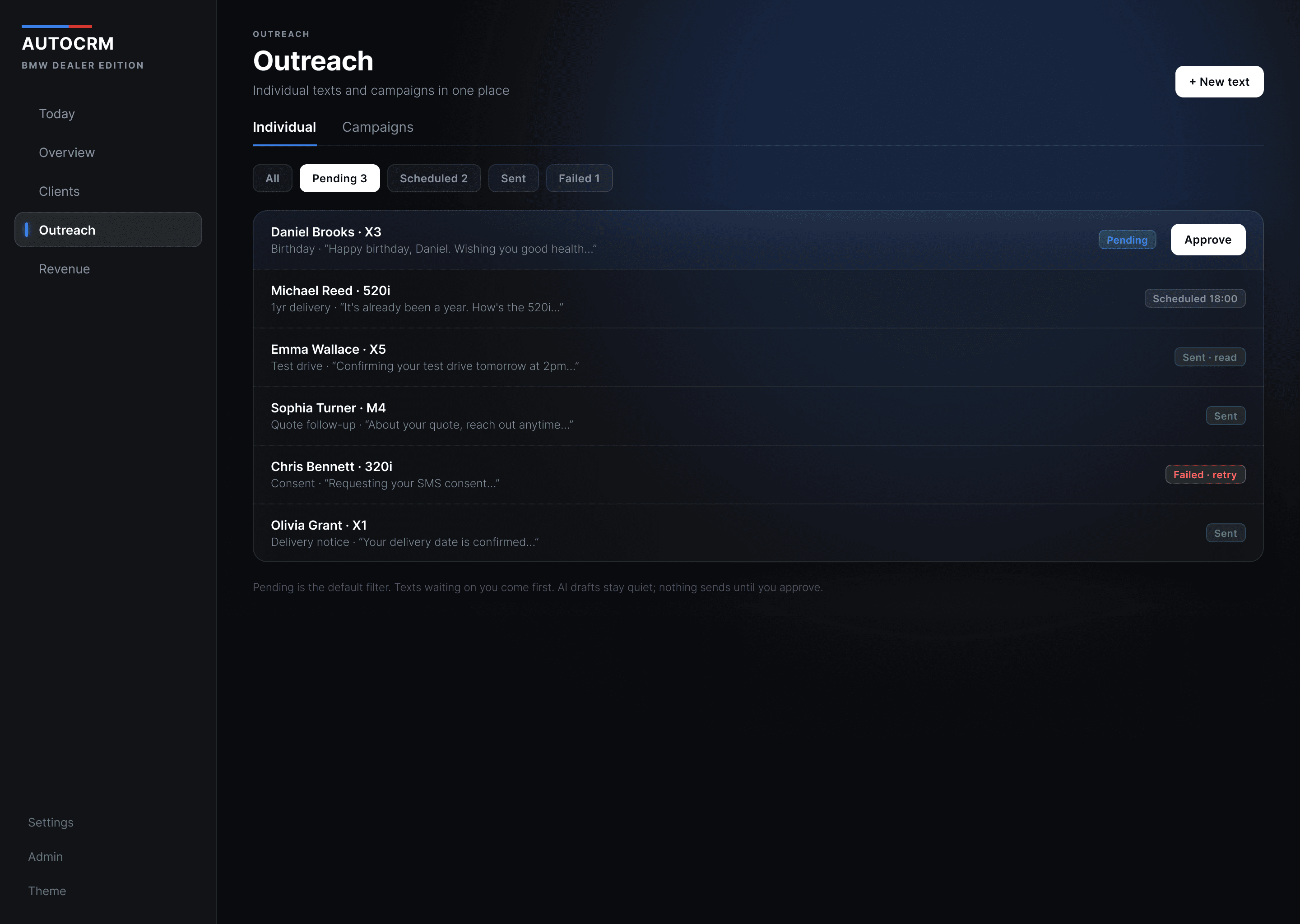 AutoCRM · Outreach: drafts under his name