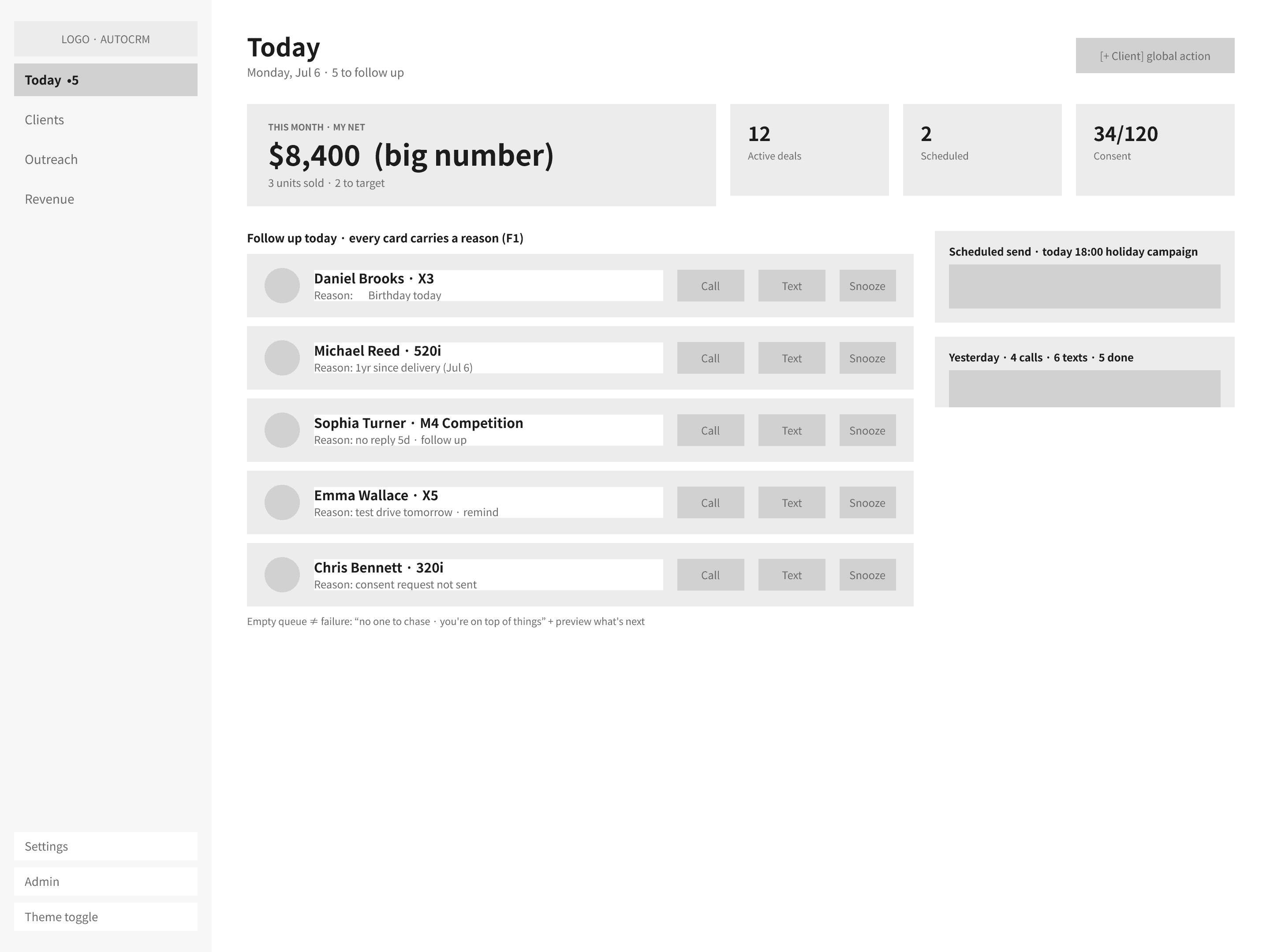 AutoCRM lo-fi wireframe: Queue first