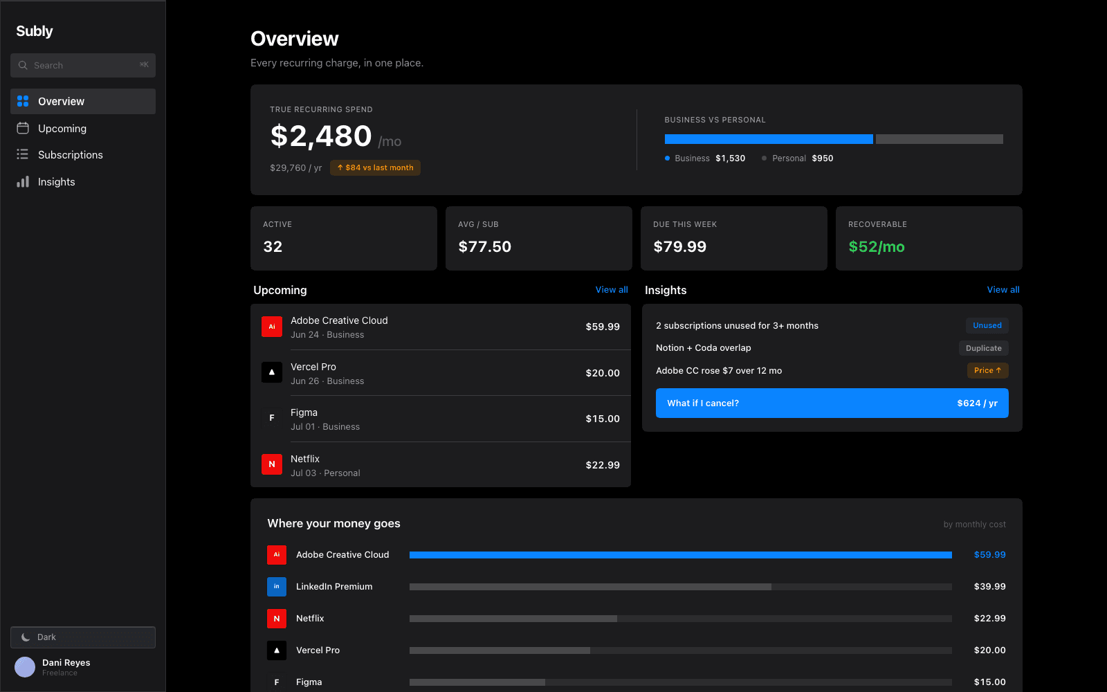 Subly overview in dark mode: same token set, ink base flipped