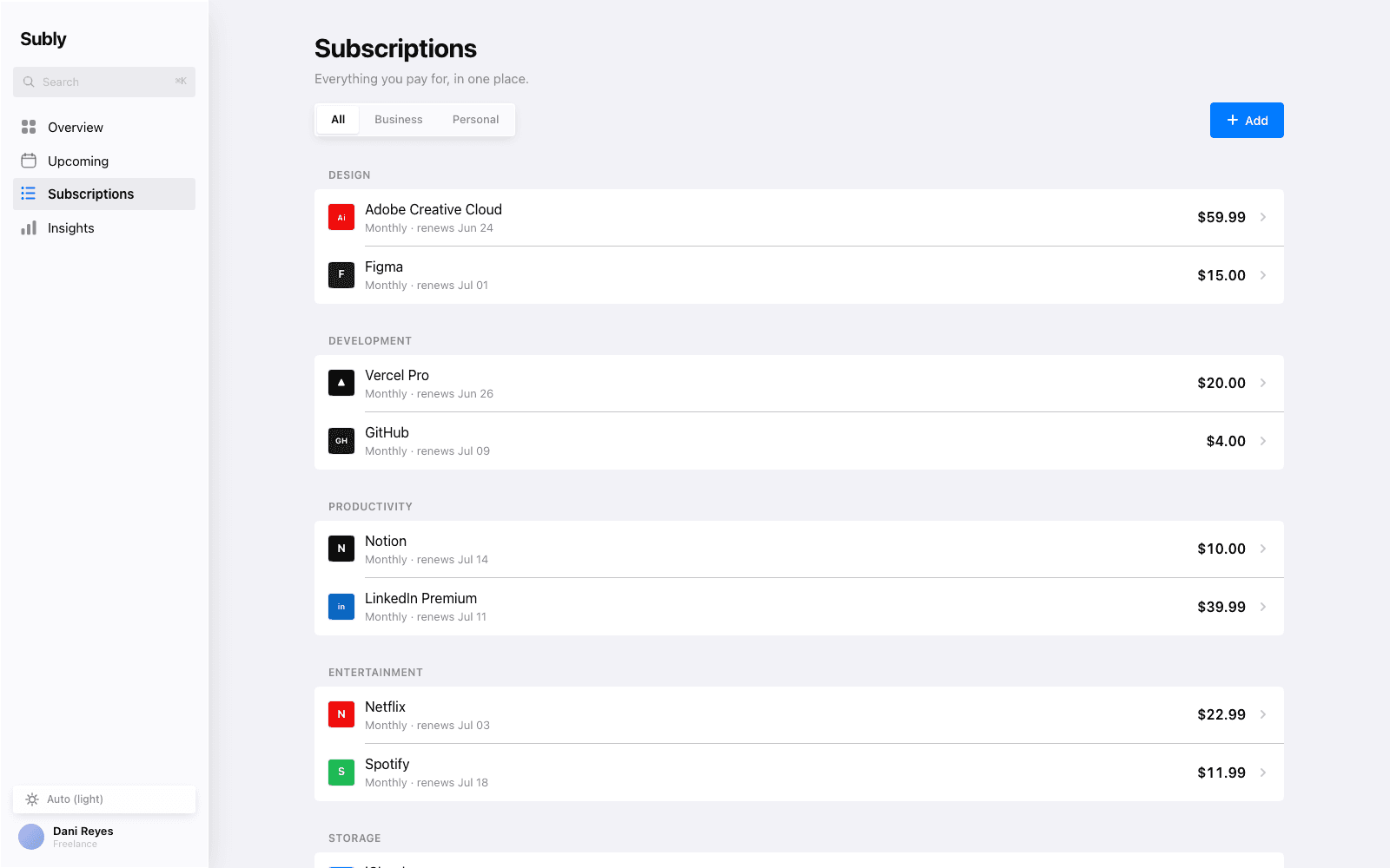 Grouped subscription lists: hierarchy carried by opacity