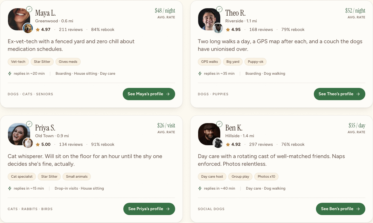 Sitter cards grouping photos, verification, reviews, location, services and price