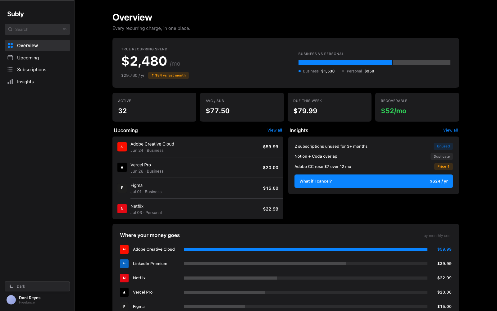 Subly subscription dashboard with headphones and a payment card